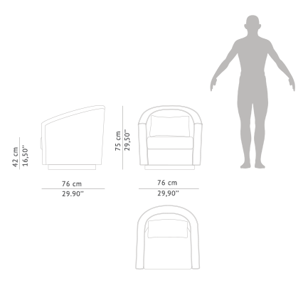 human-scale-earth